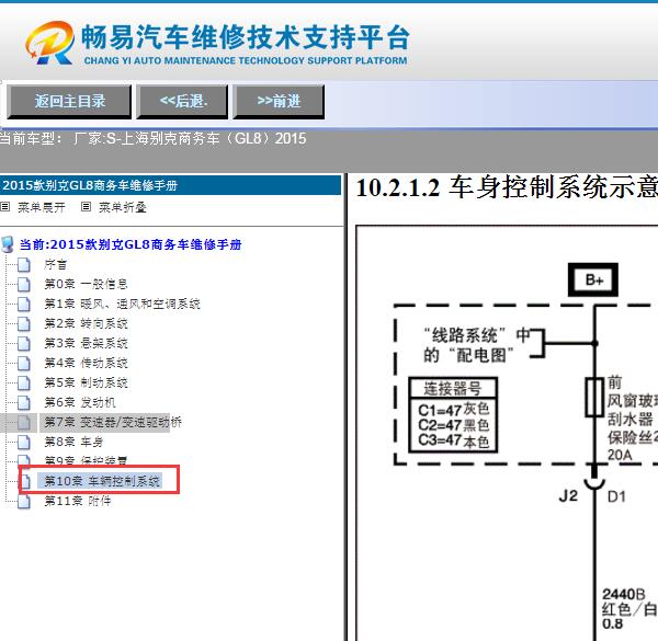2015年别克GL8车身电路图