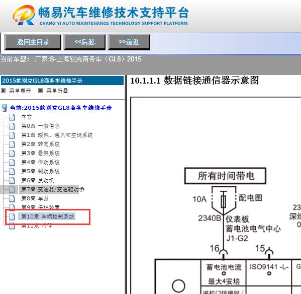 2015年别克GL8数据通讯电路图
