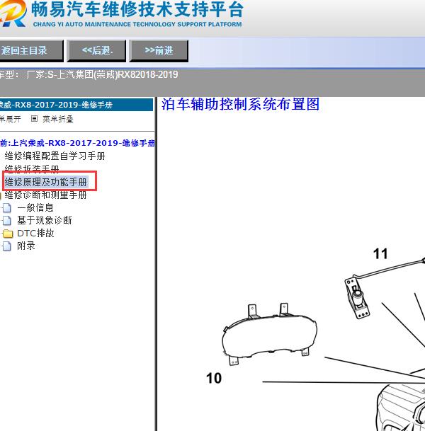 2018-2019年荣威RX8泊车辅助控制系统前雷达模块位置