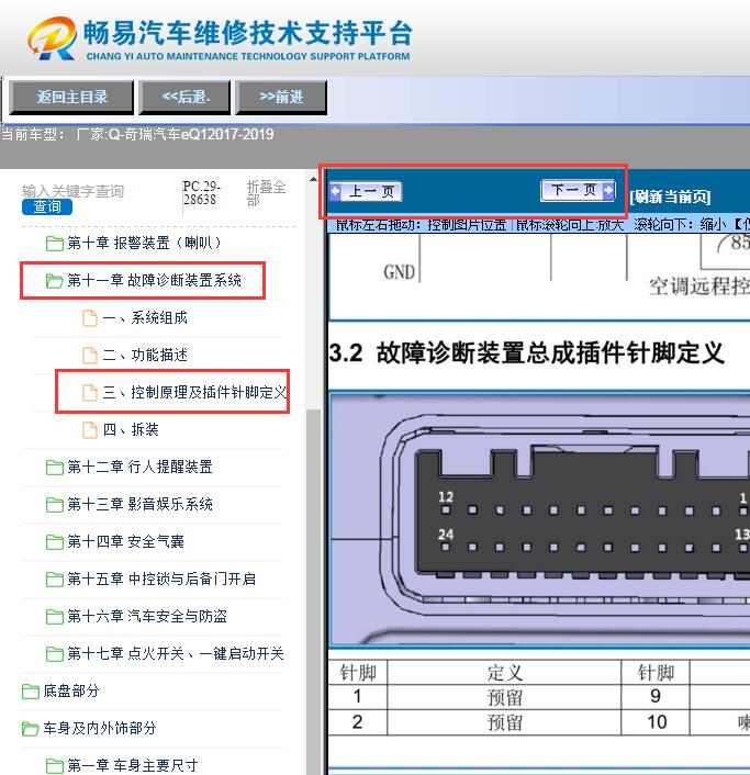 2017-2019年奇瑞eQ1  故障诊断电路图与针脚