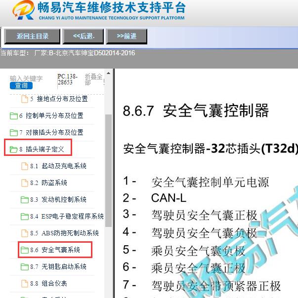 2014-2016年北京汽车-绅宝D50安全气囊针脚定义