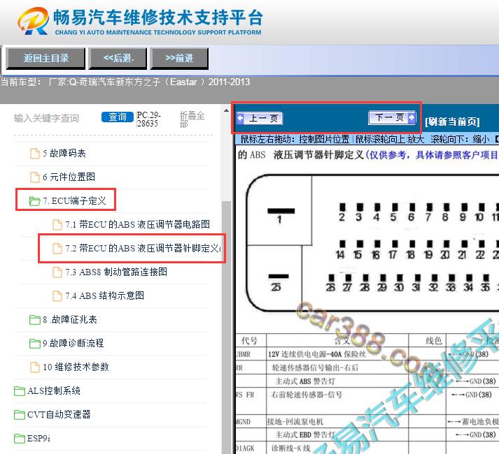 2011-2013年奇瑞新东方之子（Eastar ）  ABS针脚资料