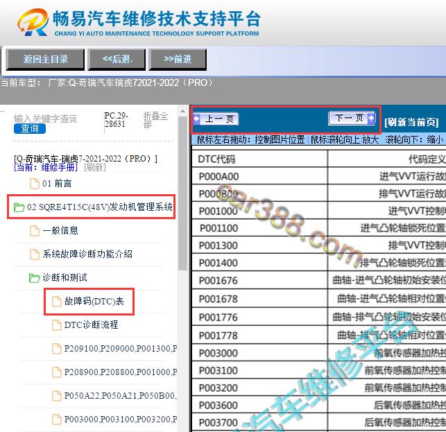 2021-2022（PRO）年奇瑞瑞虎7  发动机故障码列表