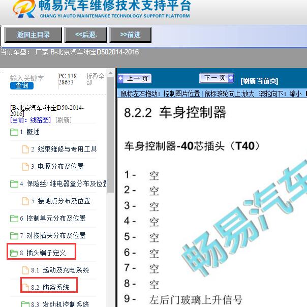 2014-2016年北京汽车-绅宝D50车身电脑针脚