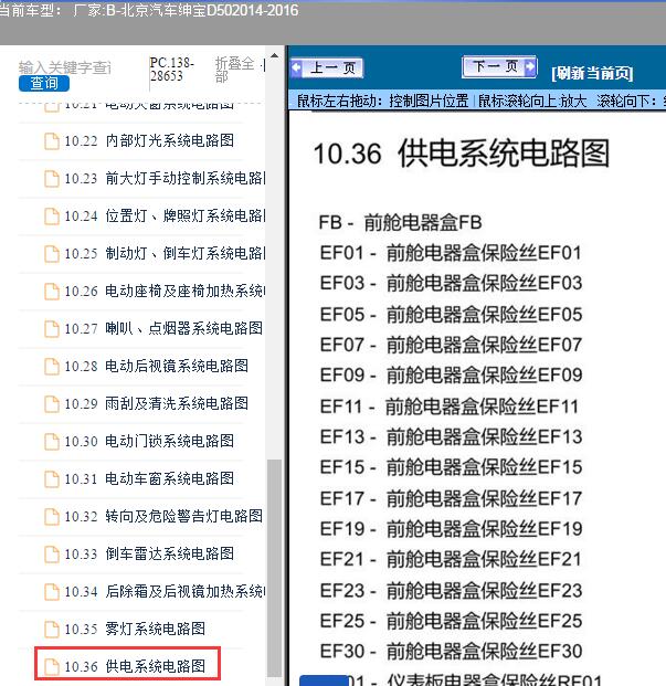 2014-2016年北京汽车-绅宝D50保险电路图
