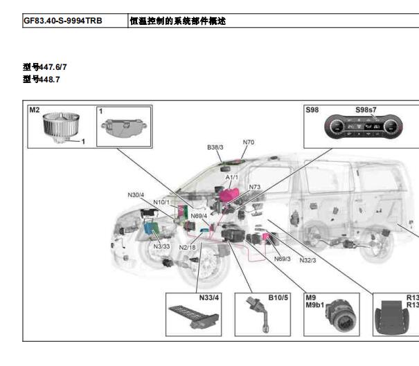 2018年奔驰威霆空调系统部件位置