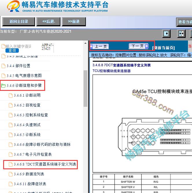 2020-2021年吉利豪越7DCT变速箱针脚资料