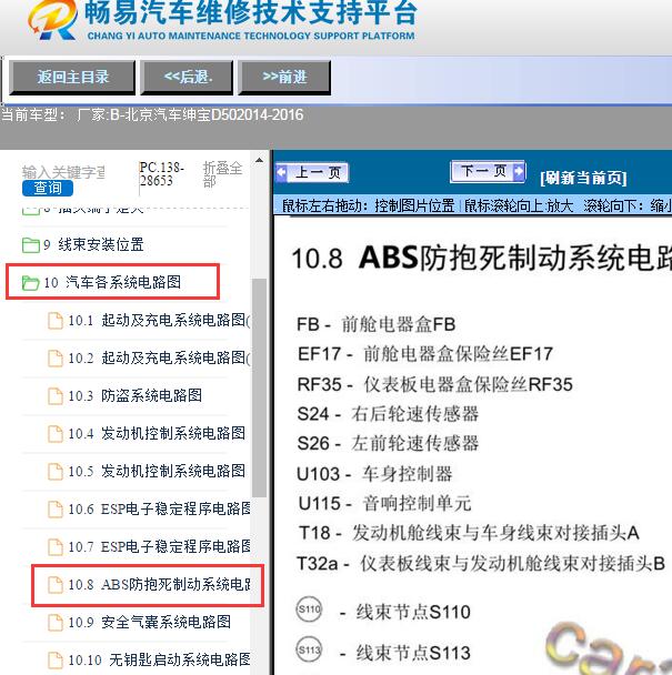 2014-2016年北京汽车-绅宝D50ABS电路图