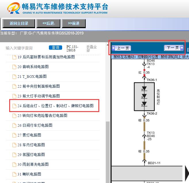 2018-2019年广汽传祺GS5  刹车灯电路图