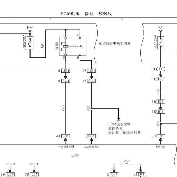 力帆LF479发动机电路图