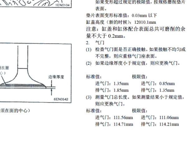2011年东南汽车希旺发动机气门部分资料