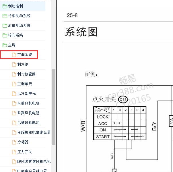 2014-2015年一汽佳宝V80空调电路图