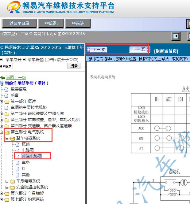 2012-2015年北汽昌河铃木北斗星X5电路图