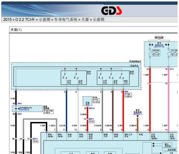 2015年现代格越天窗电路图