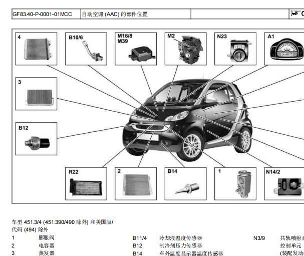 2012年奔驰SMART空调和冷却液截止阀相关资料