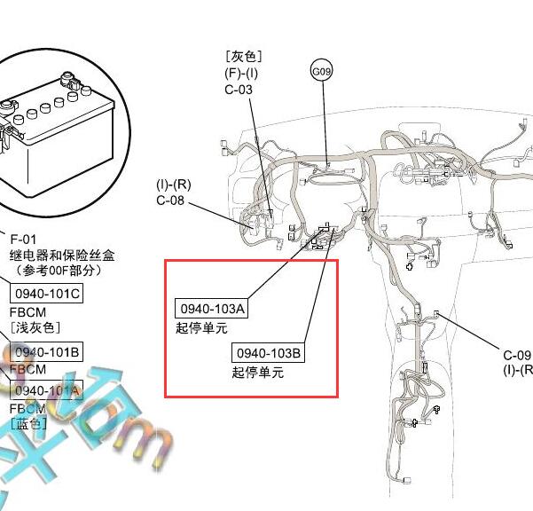 2015年长安马自达CX-5启停单元位置