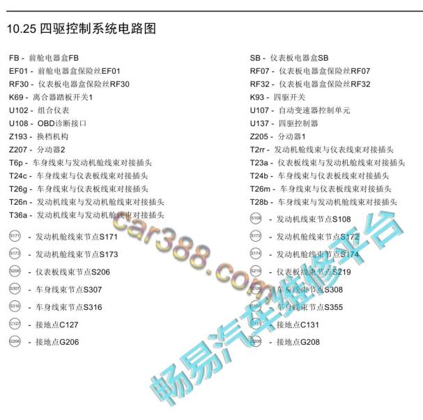 2016年北京汽车BJ80四驱电路图