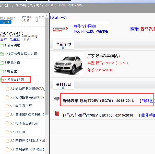 2015-2016年野马EC70全车电路图