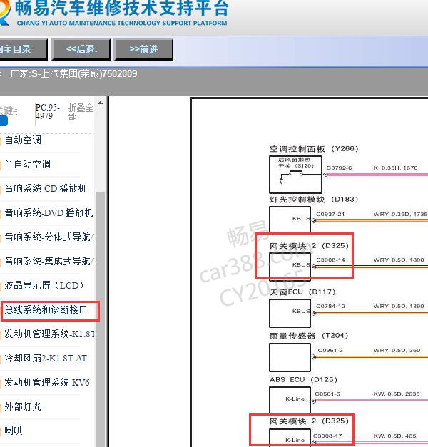 2009年荣威750网关模块电路图
