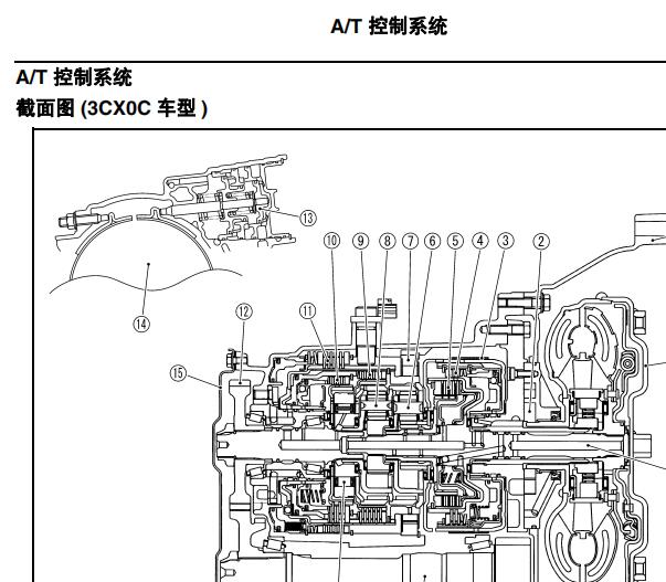日产轩逸RE4F03B 4AT变速箱维修手册
