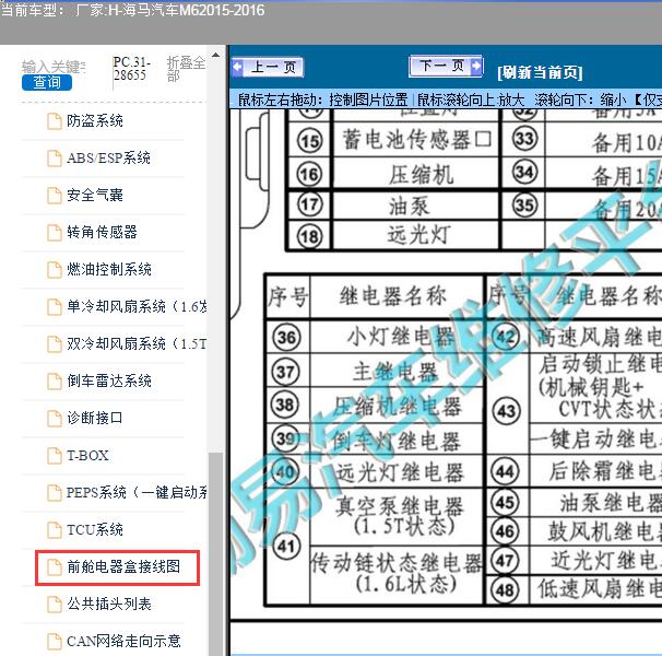 2015-2016年海马汽车-M6启动继电器位置