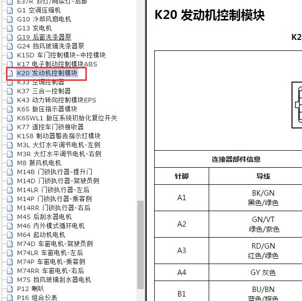 2018-2020年五菱宏光S 1.5发动机针脚