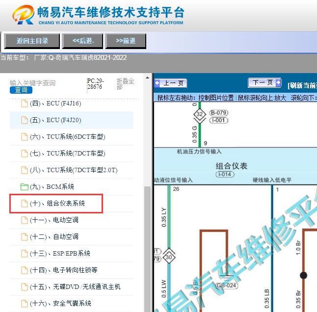 2021-2022年奇瑞瑞虎8  仪表电路图