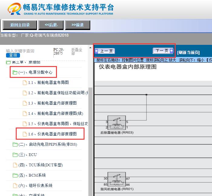 2018年奇瑞瑞虎8  保险电路图