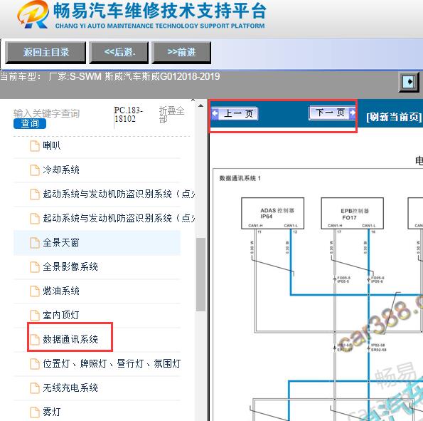 2018-2019年斯威G01数据网络通讯电路图