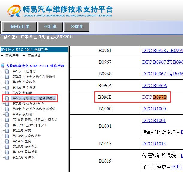 2011年凯迪拉克SRX  故障码B097B