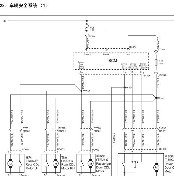 2012年名爵MG3中控门锁电路图