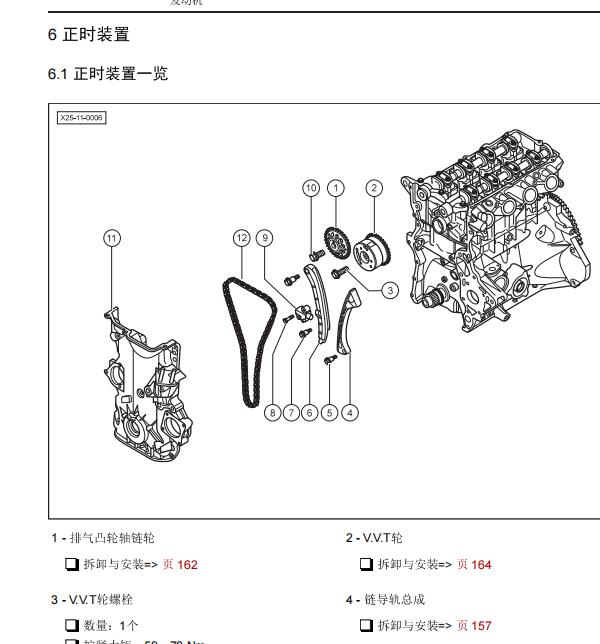 2016年北京汽车X55  4A91T发动机正时