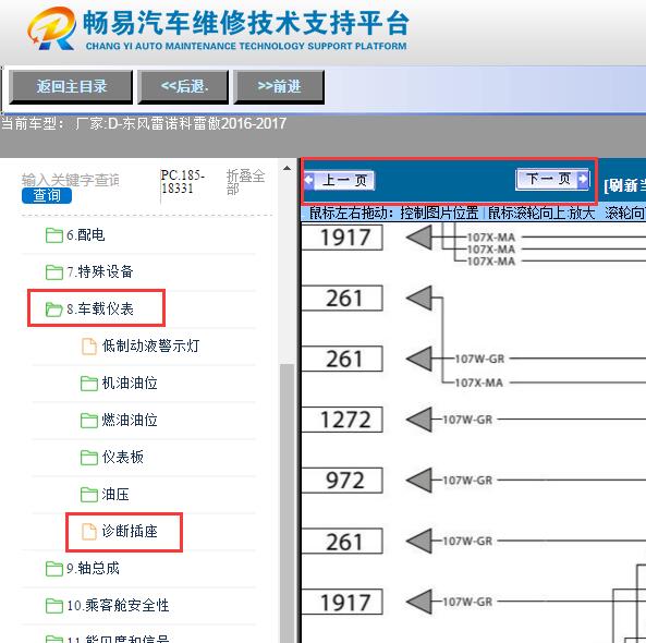 2016-2017年雷诺科雷傲  CAN电路图
