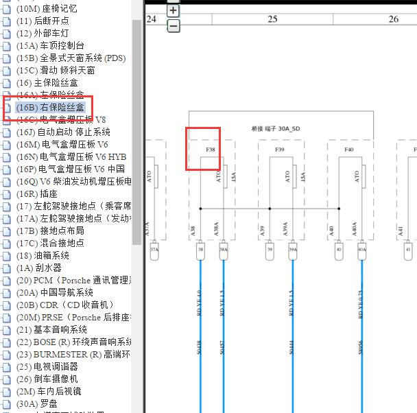 2011年保时捷卡宴 F38保险电路图