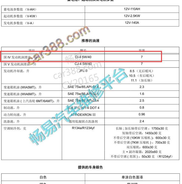 2021-2022年上汽大通V80 发动机机油型号