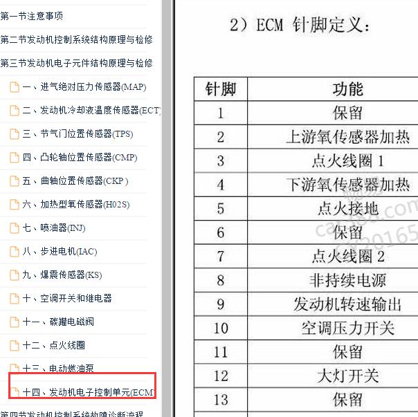 2010-2012年江淮同悦4G13S1 发动机针脚