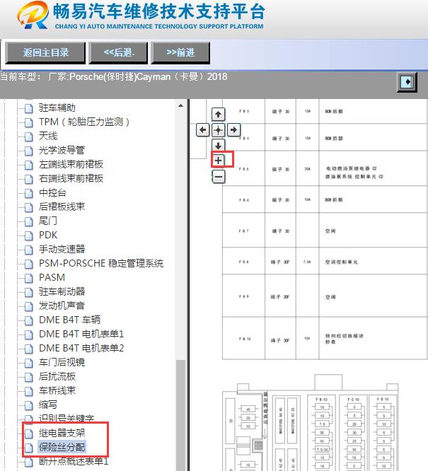 2018年保时捷718卡曼 保险丝继电器分布图