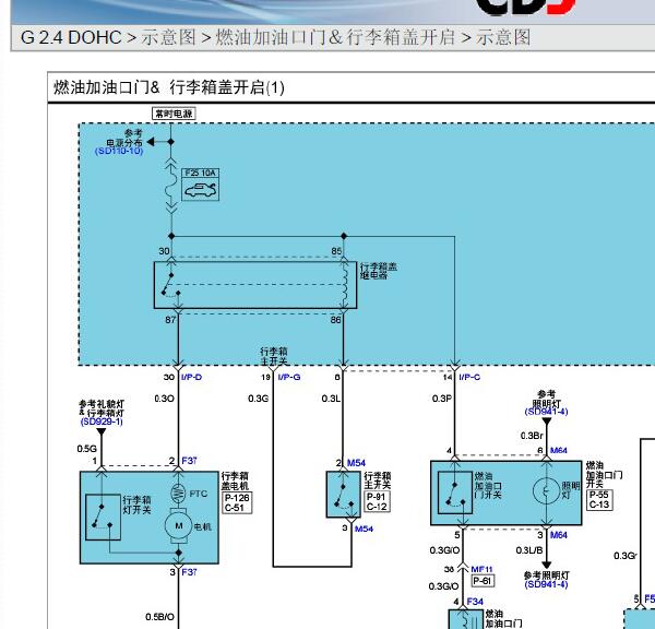 2013年起亚凯尊尾箱电路图