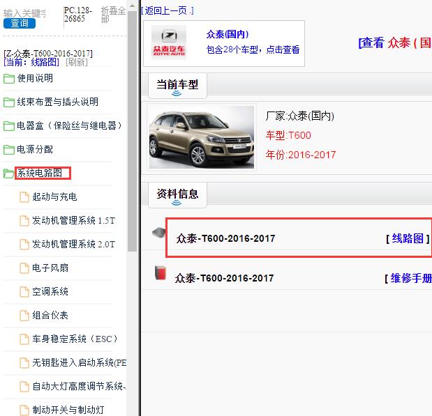 2016年众泰T600电路图