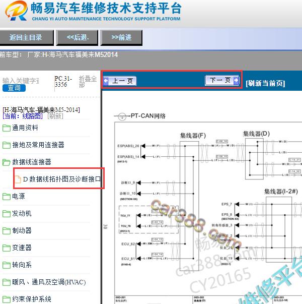 2014年海马福美来通讯图