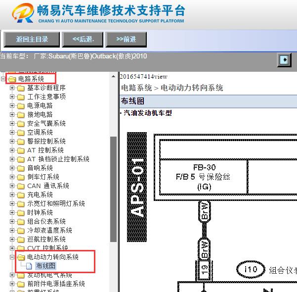 2010年斯巴鲁傲虎助力转向系统电路图