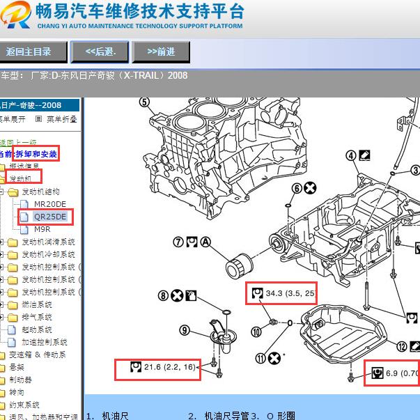2008年日产奇骏发动机扭矩