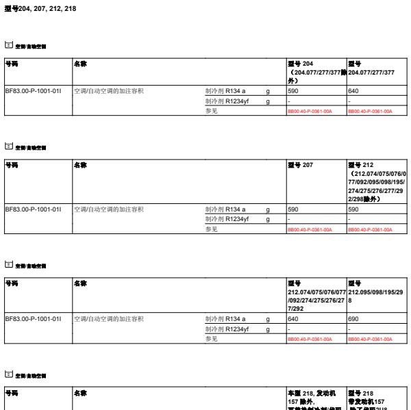 2011年奔驰C180K空调制冷剂加注量