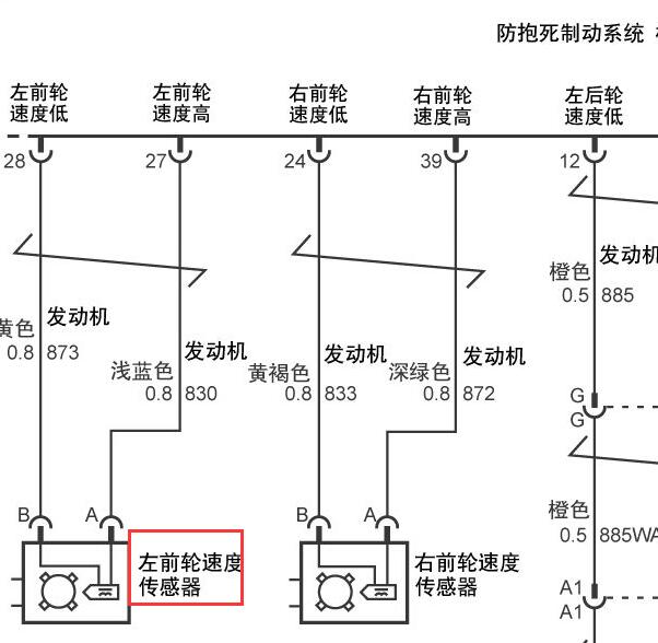2009年别克GL8 ABS电路图