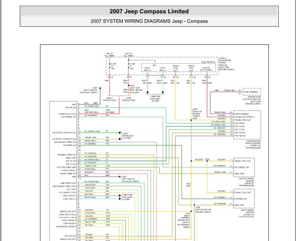 2007年吉普指南者变速箱电路图