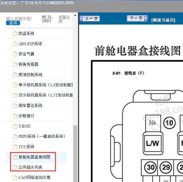 2015-2016年海马汽车-M6保险丝说明