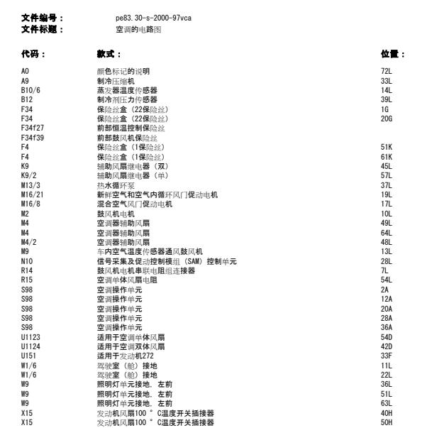 2011年奔驰唯雅诺空调风扇的电路图