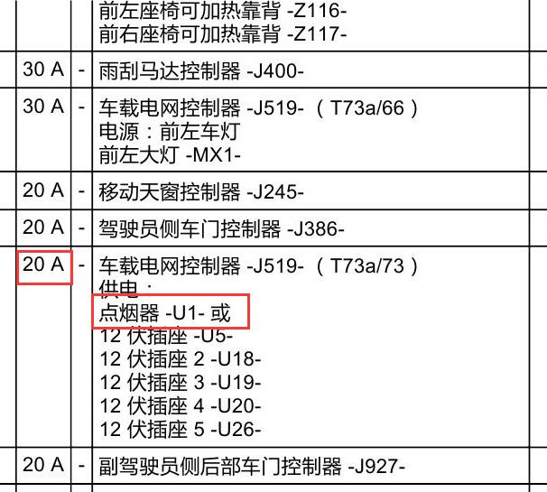 2019年奥迪Q5L点烟器保险丝位置