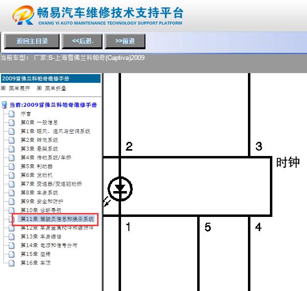 2009年雪佛兰科帕奇  五线时钟显示屏电路图