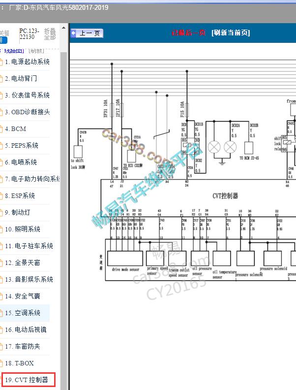 2017-2019年风光580变速箱电路图